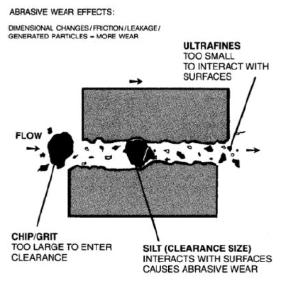 Figure 10: Figure 10: