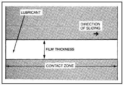 Figure 13: Figure 13: