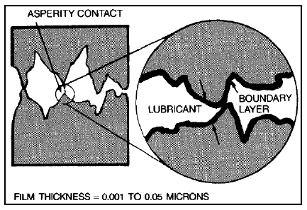 Figure 14: Figure 14: