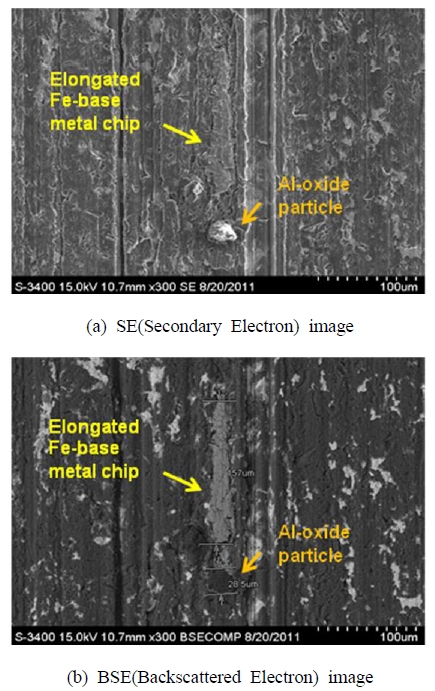 Figure 16: Figure 16: