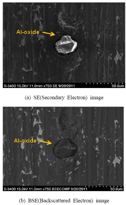 Figure 17: Figure 17: