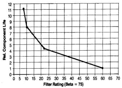 Figure 21: Figure 21: