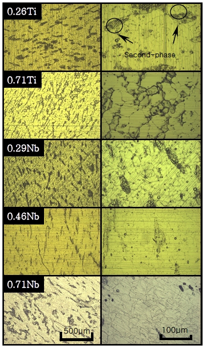 Figure 1: Figure 1: