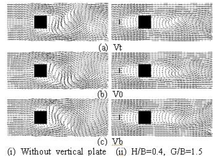 Figure 9: