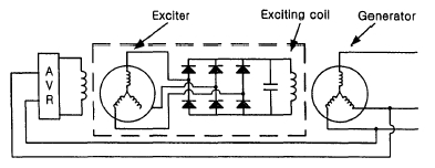 Figure 1: Figure 1: