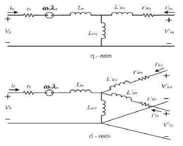 Figure 2: Figure 2: