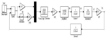 Figure 5: Figure 5: