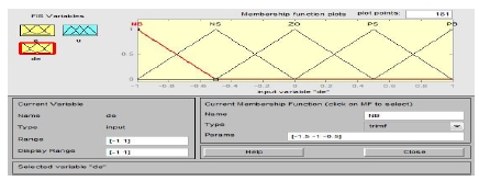 Figure 7: Figure 7:
