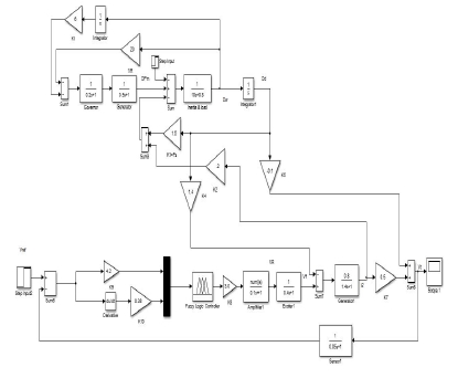 Figure 9: Figure 9: