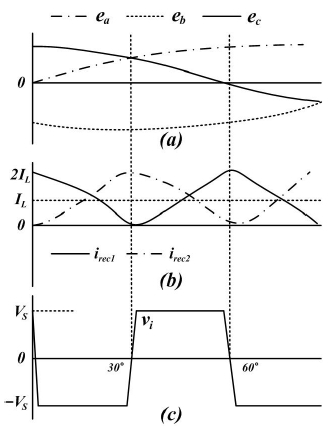 Figure 6: Figure 6: