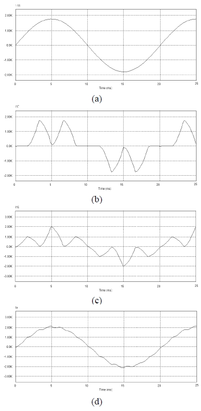 Figure 9: Figure 9:
