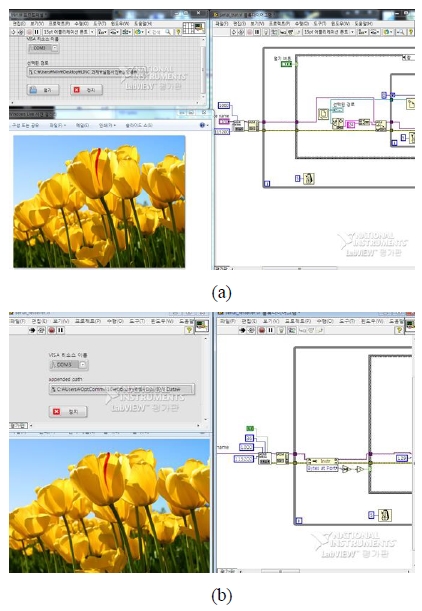 Figure 6: