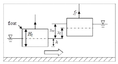 Figure 2: Figure 2: