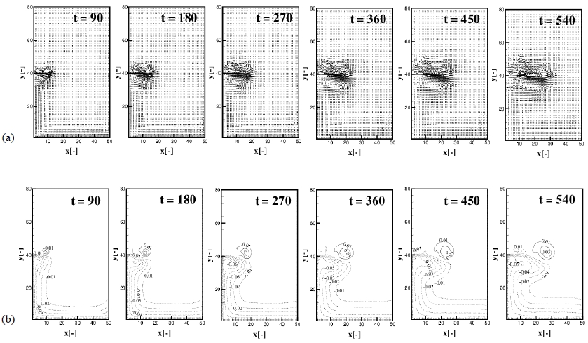 Figure 18: Figure 18: