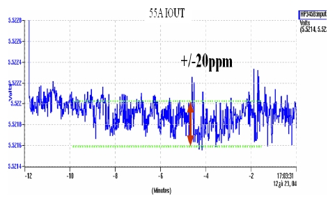 Figure 5: Figure 5: