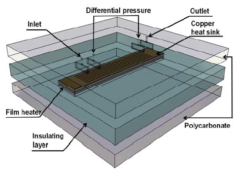 Figure 2: Figure 2: