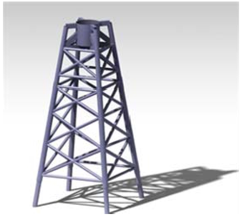 Figure 2: