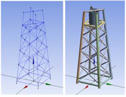 Figure 3:
