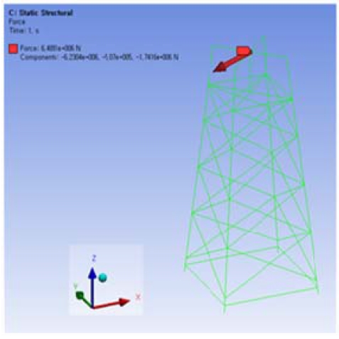 Figure 4: