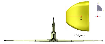 Figure 3: