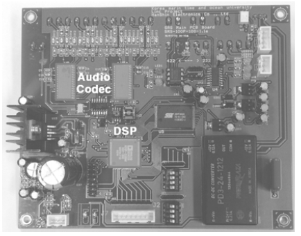Figure 7: