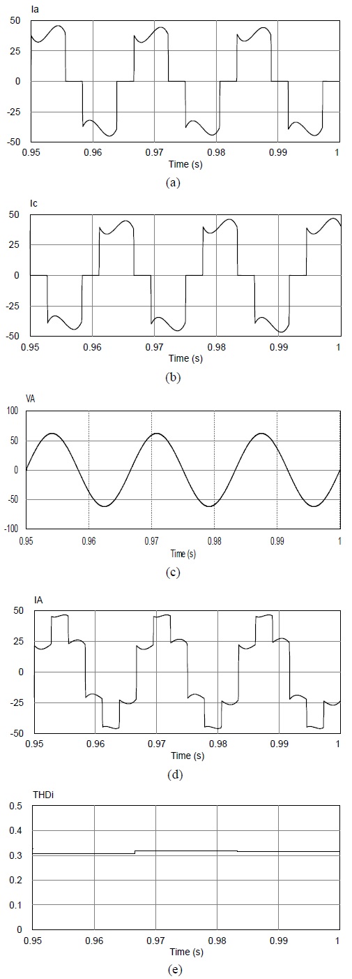 Figure 10: