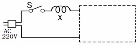 Figure 4: