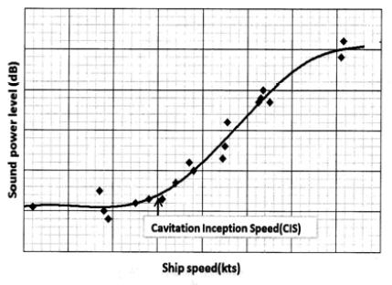 Figure 1: Figure 1: