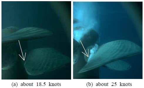 Figure 6: Figure 6: