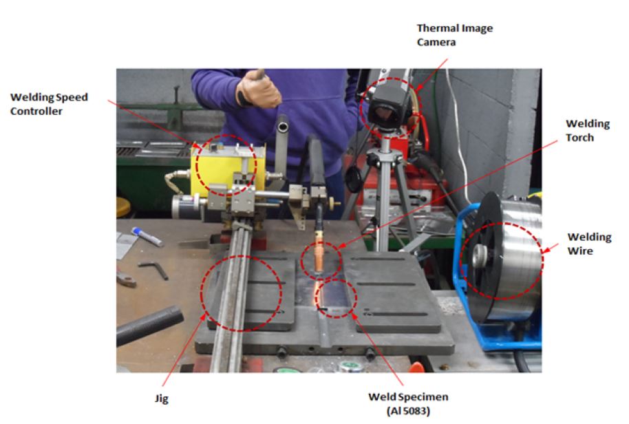 Figure 1: Figure 1: