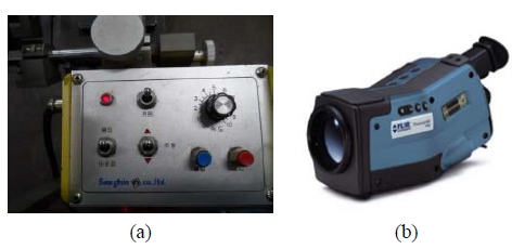 Figure 2: Figure 2: