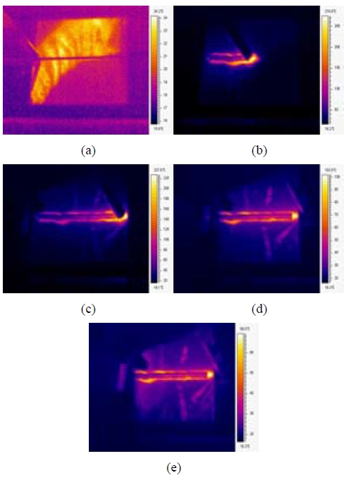 Figure 5: