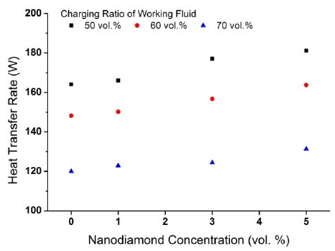 Figure 4: Figure 4: