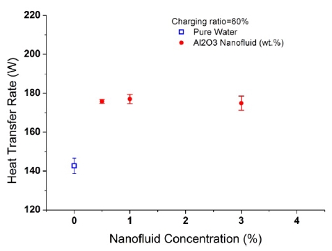 Figure 5: Figure 5: