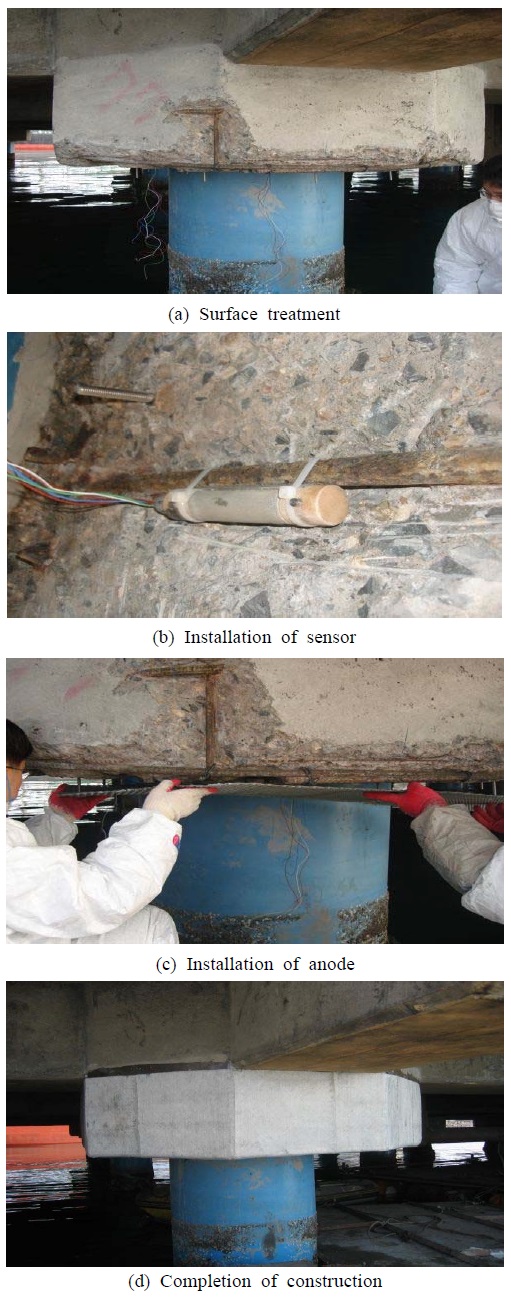 Figure 5: Figure 5: