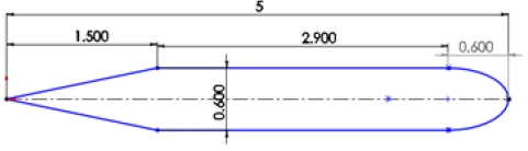 Figure 8: Figure 8: