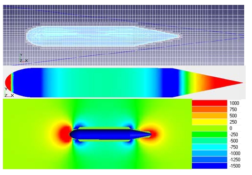 Figure 9: Figure 9:
