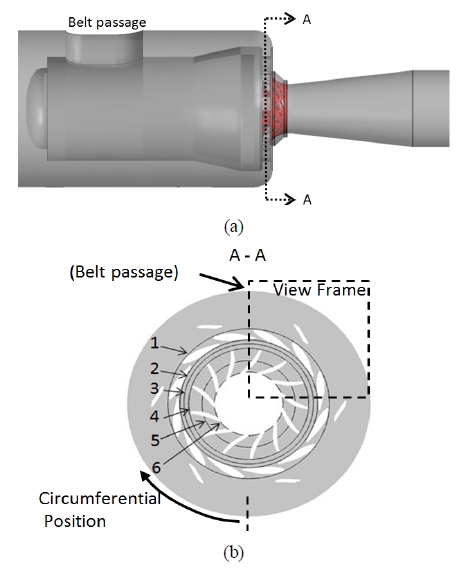 Figure 7: Figure 7: