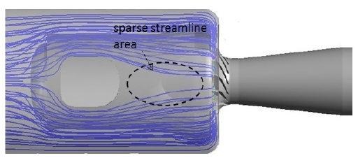 Figure 15: Figure 15: