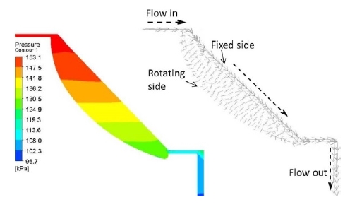 Figure 17: Figure 17: