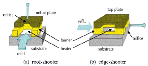 Figure 1: Figure 1: