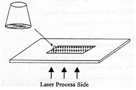 Figure 2: Figure 2: