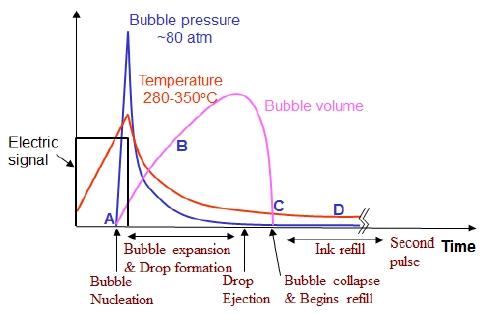 Figure 6: Figure 6: