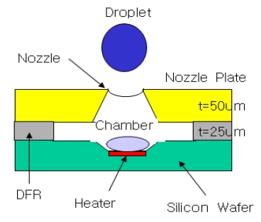 Figure 5: Figure 5: