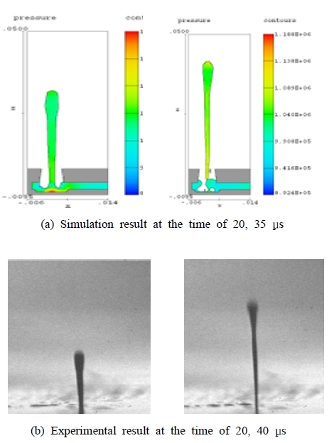 Figure 6: Figure 6: