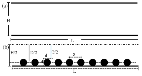 Figure 1: Figure 1: