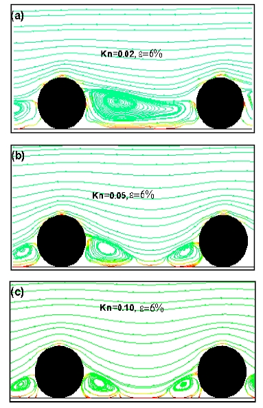 Figure 6: