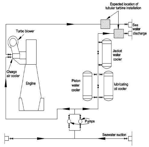 Figure 1: Figure 1: