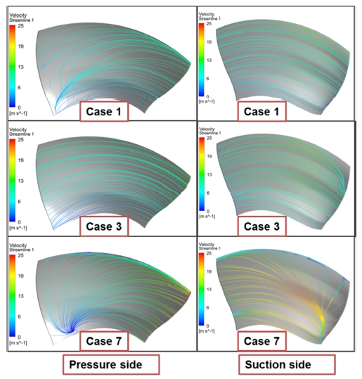 Figure 13: Figure 13: