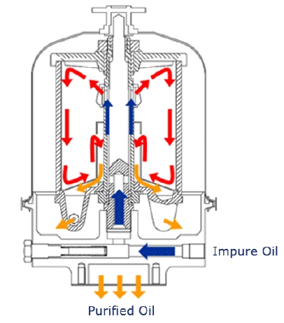 Figure 1: Figure 1:
